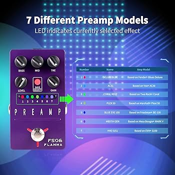 Amazon.com: FLAMMA Delay&Reverb Combo and Preamp Pedal